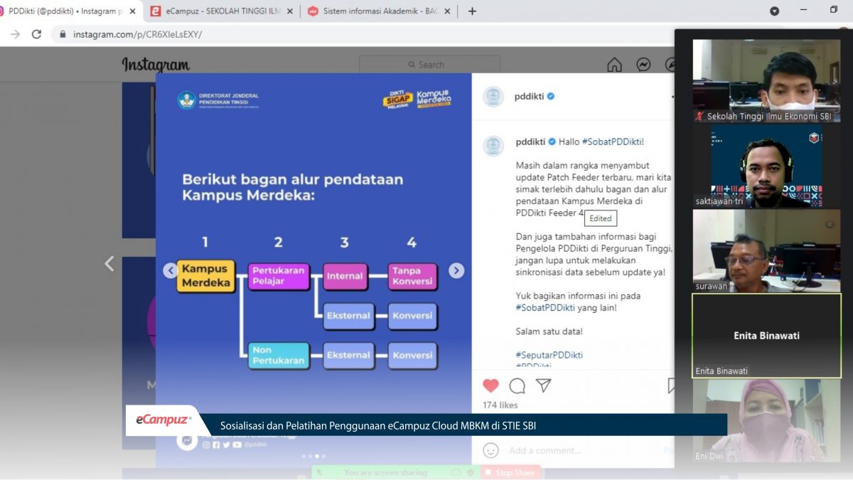 Sosialisasi dan Pelatihan Penggunaan eCampuz Cloud MBKM di STIE SBI