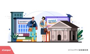 Sosialisasi ePortal Mahasiswa eCampuz di STIEM Kalianda Lampung 6
