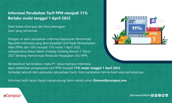 perubahan tarif ppn 11%