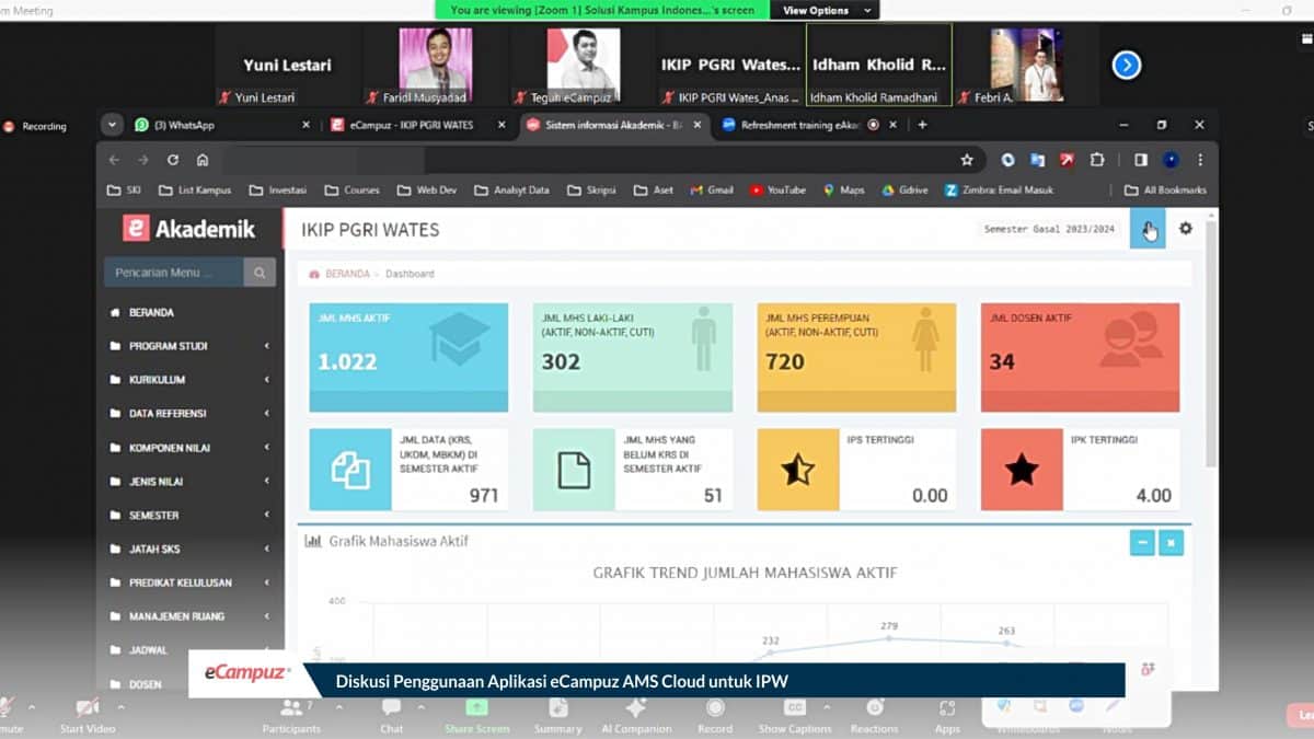 Diskusi Penggunaan Aplikasi eCampuz AMS Cloud untuk IPW