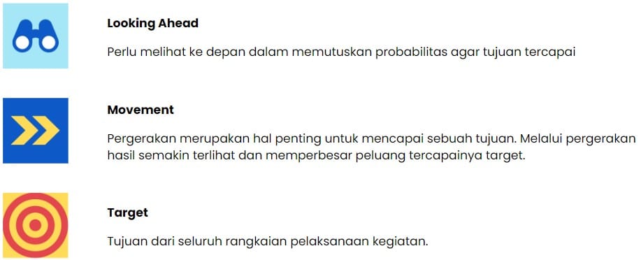 solusi_kampus_indonesia_funtasix