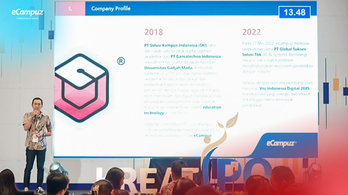 Buka Peluang Bisnis dan Jaringan Lebih Luas, eCampuz Berpartisipasi dalam Demoday KreatIPO 2024