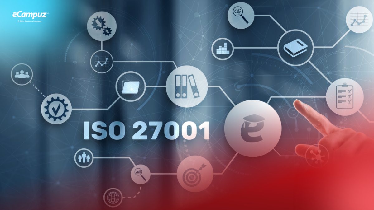 Komitmen eCampuz Terapkan Sistem Manajemen Keamanan Informasi ISO/IEC 27001:2022