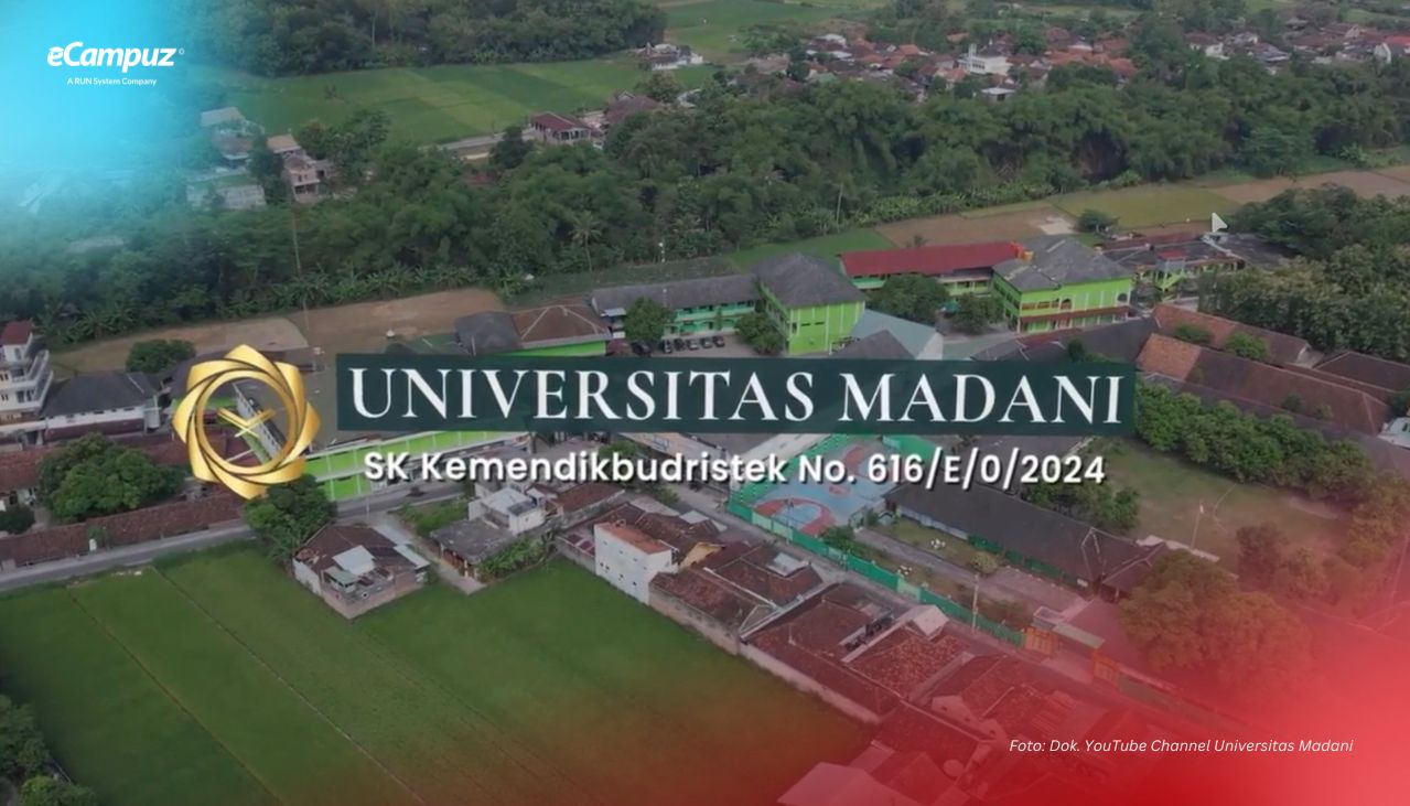 Universitas Madani Yogyakarta Perkuat Tata Kelola Akademik dengan Digitalisasi Kurikulum OBE Melalui eCampuz Cloud