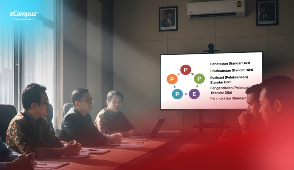 spmi berbasis risiko