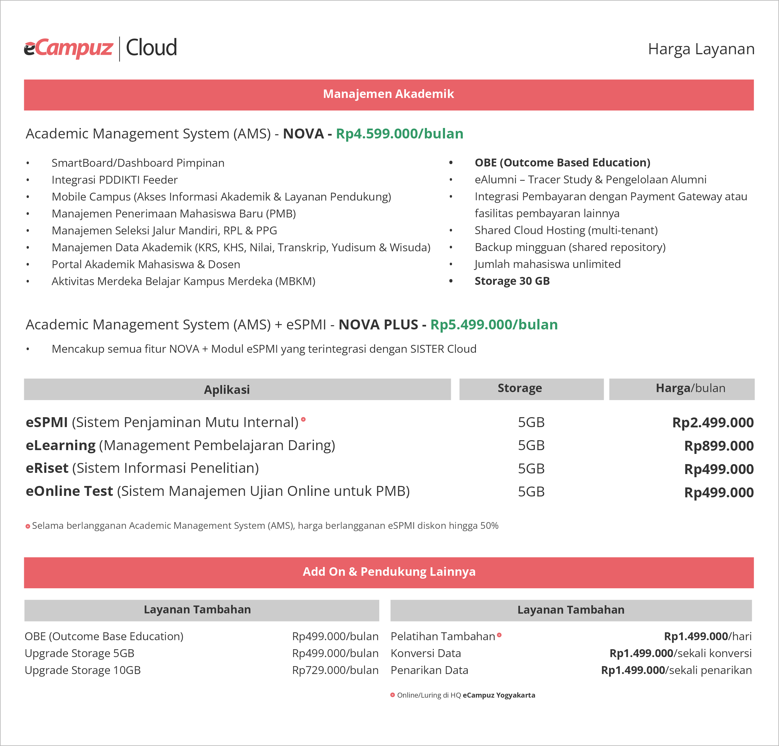 Pricing eCampuz Update 26 Juni 2026 (1)
