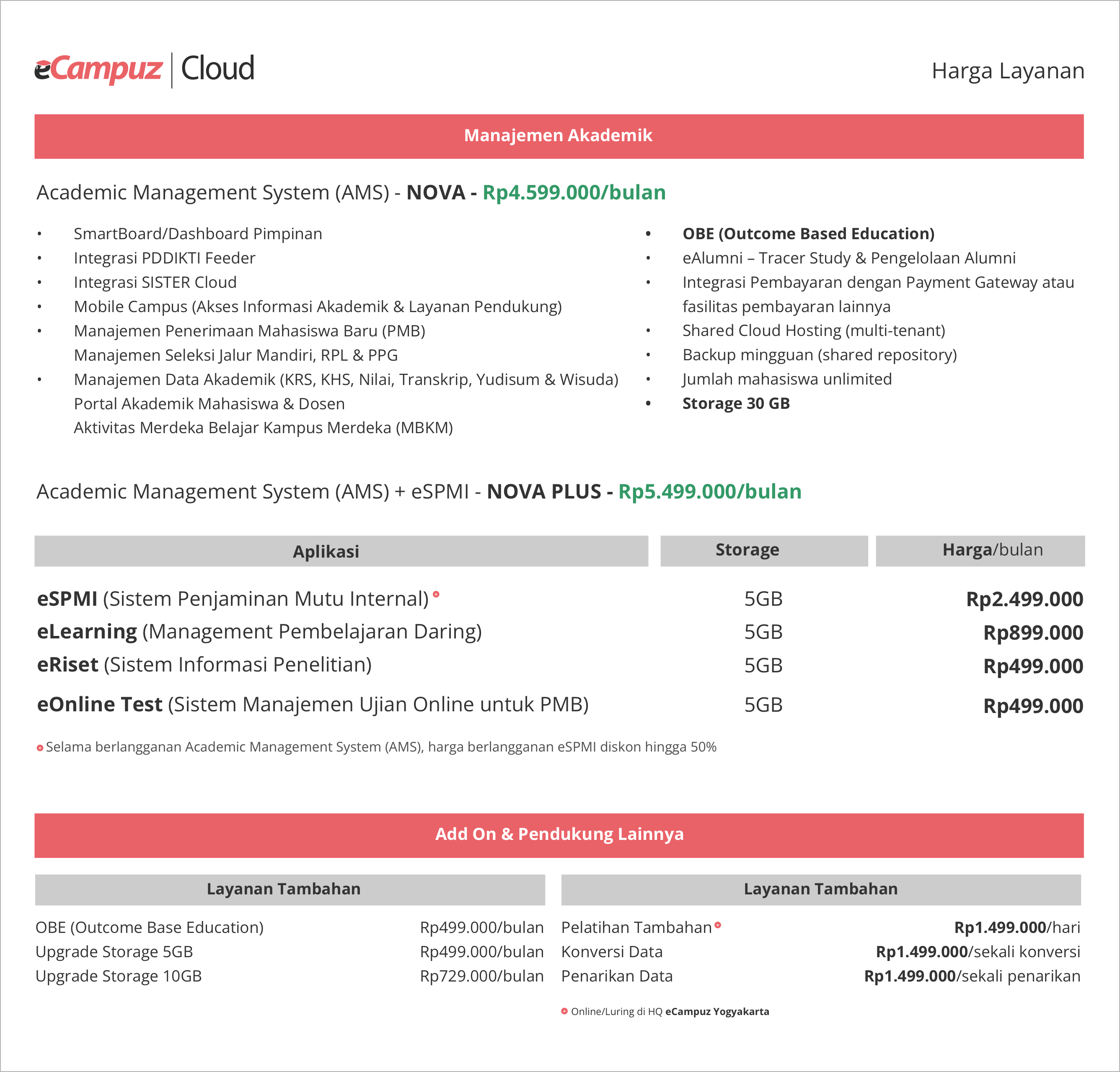 Pricing eCampuz Update Juni 2026