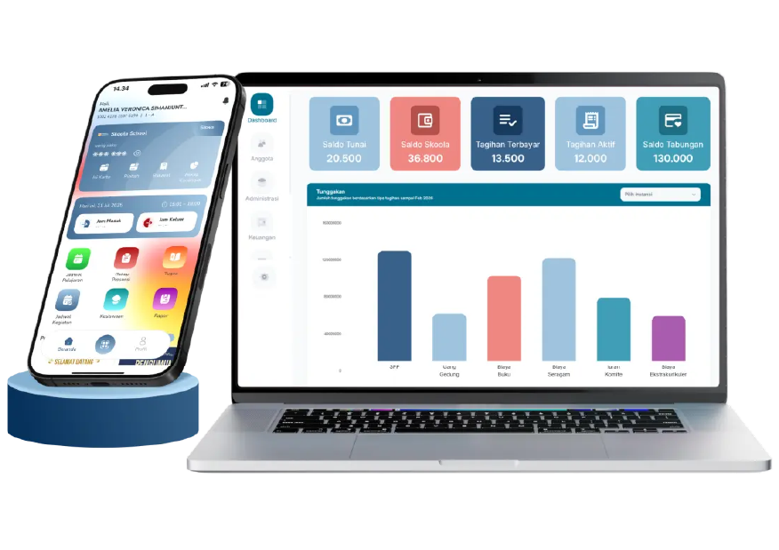 Skoola Dashboard