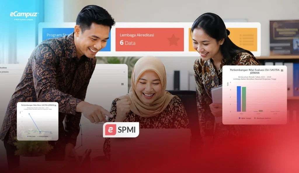 Digitalisasi SPMI: Mengenal Aplikasi Pionir Penjaminan Mutu Internal Pertama di Indonesia