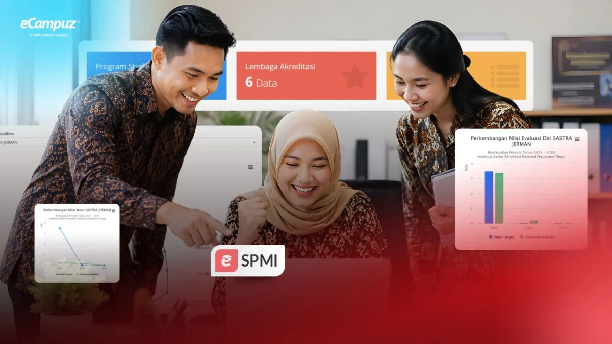 Digitalisasi SPMI: Mengenal Aplikasi Pionir Penjaminan Mutu Internal Pertama di Indonesia