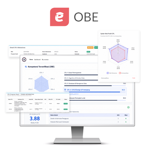 eOBE Screen