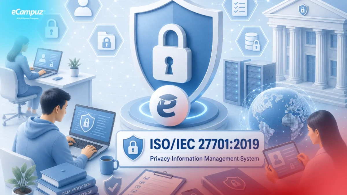 Komitmen eCampuz dalam Perlindungan Data Pribadi Melalui Penerapan Sistem Manajemen Informasi Privasi Berstandar ISO/IEC 27701:2019