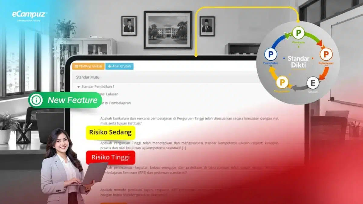 SPMI Berbasis Risiko dan PPEPP: Bagaimana Seharusnya Keduanya Saling Terhubung?